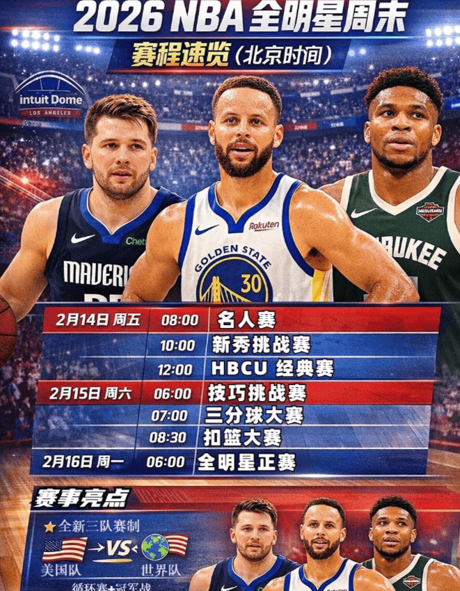 海外党畅看 NBA 全明星赛欧洲篮球联赛中文网__赛程比分+球队资讯+盘口分析指南！