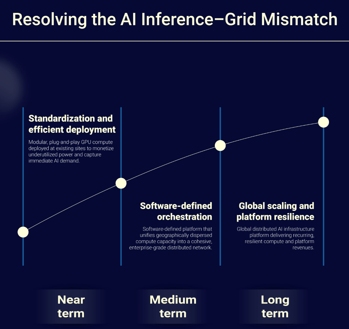免费USDT/USDC游戏推荐/注册送币