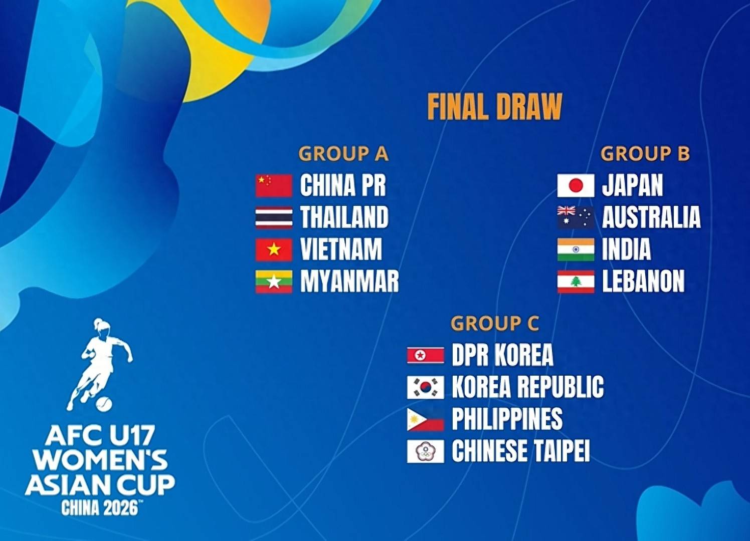 U17亚洲杯分组：世界杯直播在线观看——