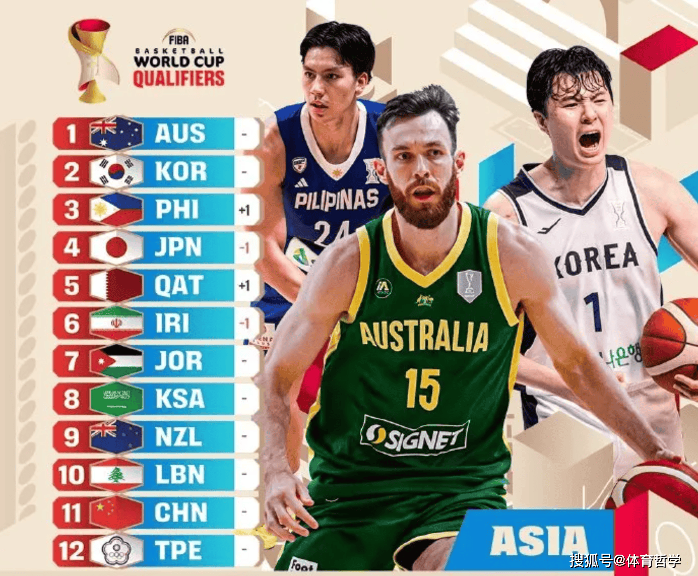 足球直播-NBA直播_英超_世界杯体育【