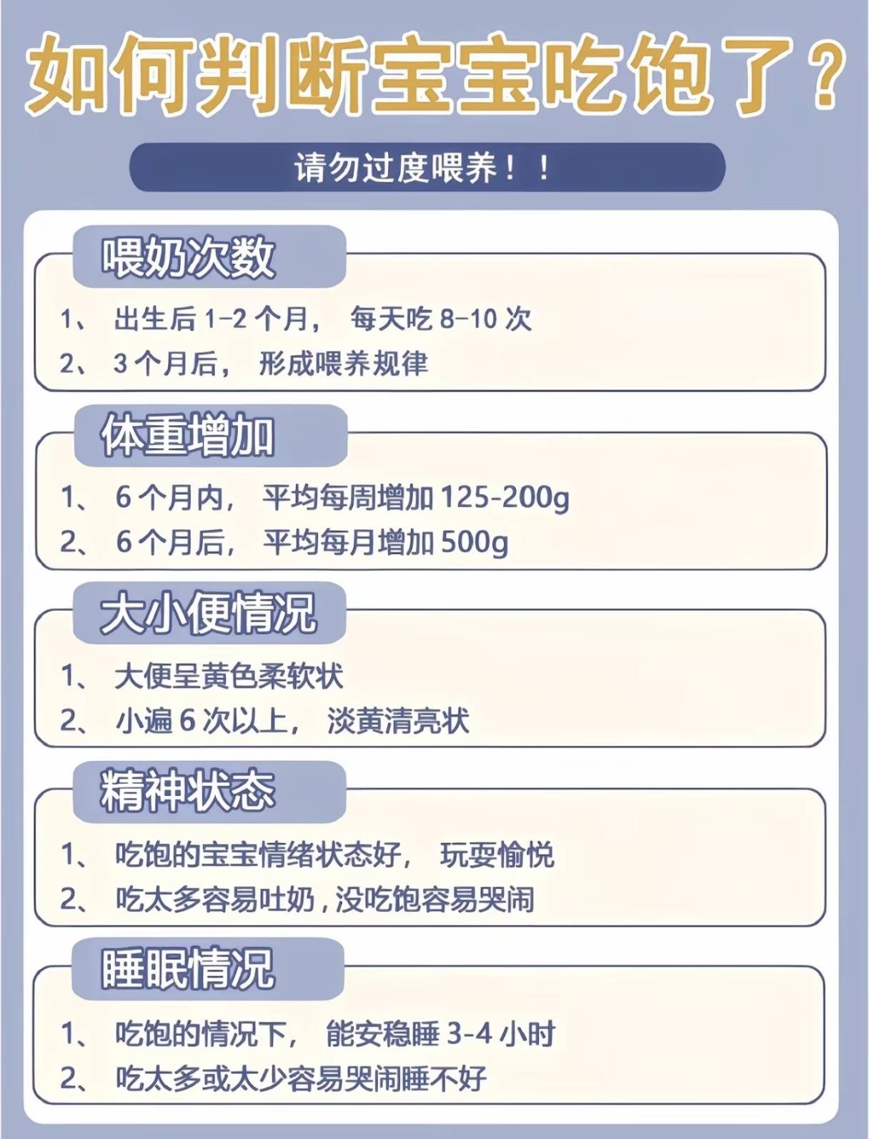 0-3岁宝宝奶量参考表,别再盲目填鸭式喂养