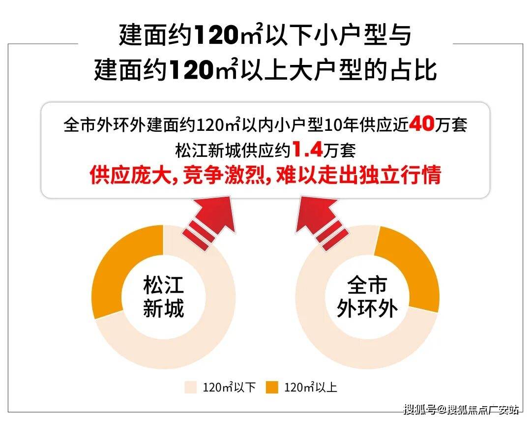 线年楼盘百科→楼盘网站→测评→中心电线小时热线电话欢迎您开元棋牌中国铁建西派云间售楼处电话→西派云间售楼中心电(图21)