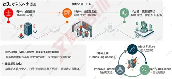 文章配图-7