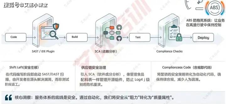 文章配图-5
