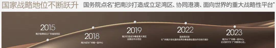 中国铁建西派澜岸官方售楼处-中国铁建西派澜岸官方售楼处电话-开盘时间-房价-户型-楼盘详情-周边环境-户型-价格-地址-电话多宝体育- 多宝体育官网- APP下载