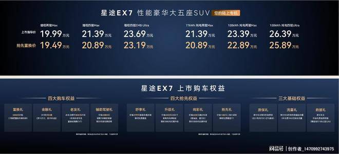 XKTY.COM星空体育-“陆上专机”正式启航 星途EX7珠海上市1999万元起