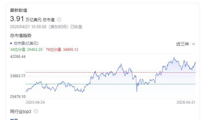 小火箭会盗号吗安全吗苹果