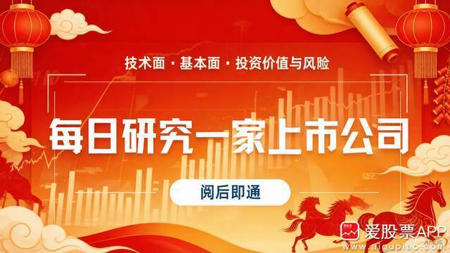 每日研究一家上市公司——第143家中国船舶(上海)_造船_资产规模