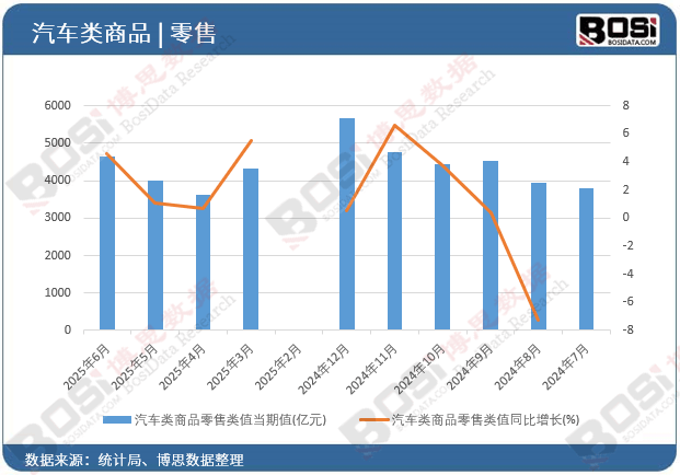 安全、效率与成本三角博弈：汽车制动系统未来五年发展研判(图1)