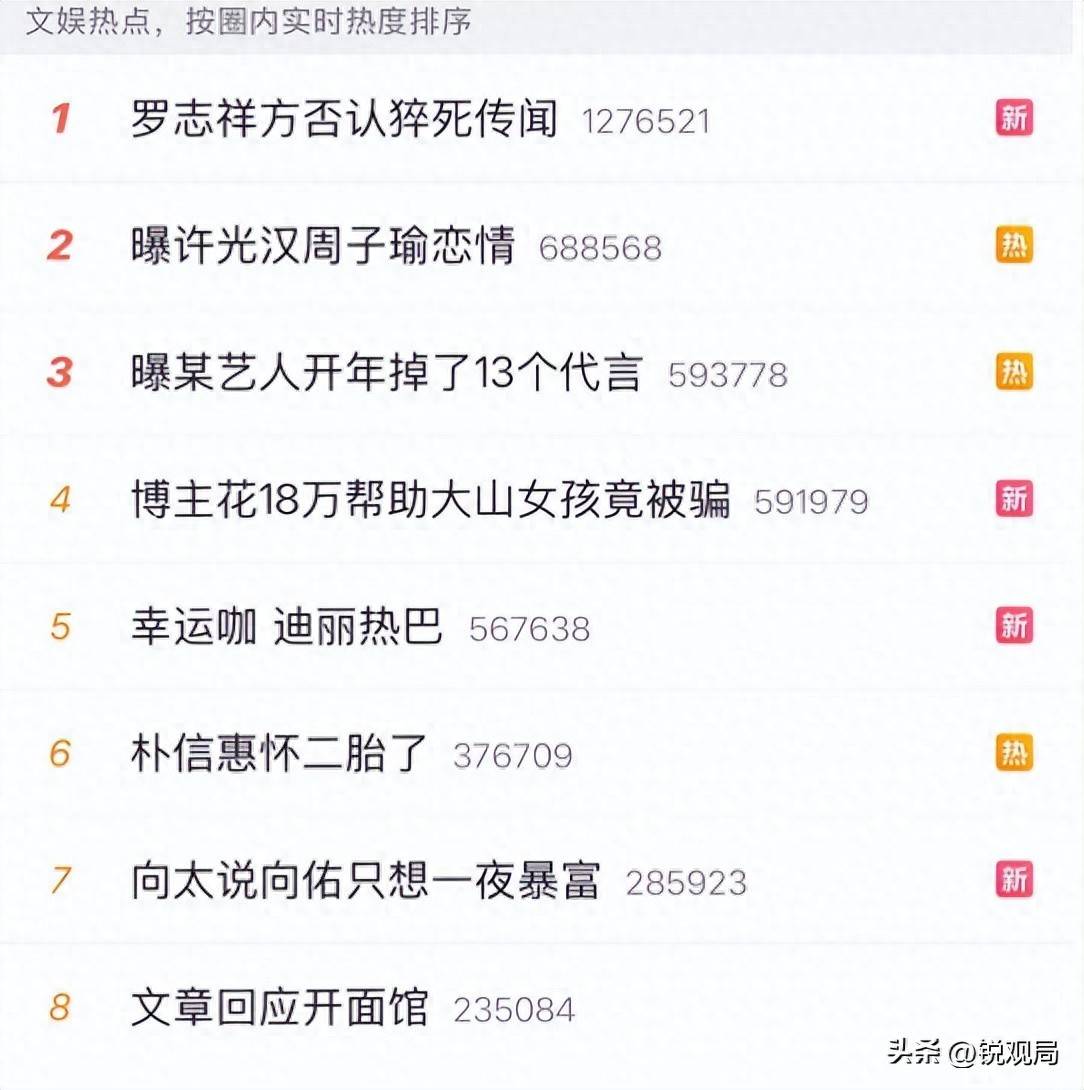 一天5个瓜！否认猝死、顶流恋情、女星怀二胎赵丽颖最让人意外