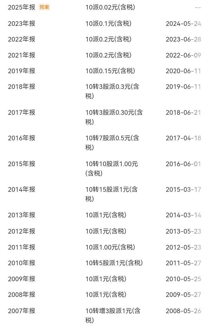 文章配图-5