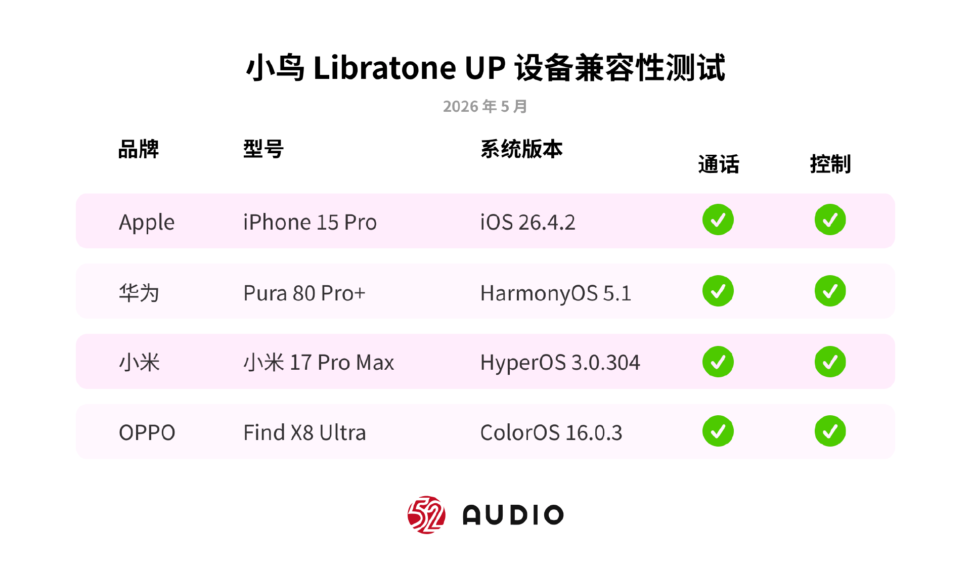 评测|小鸟Libratone UP:北欧设计开放式运动耳机,为运动添动感