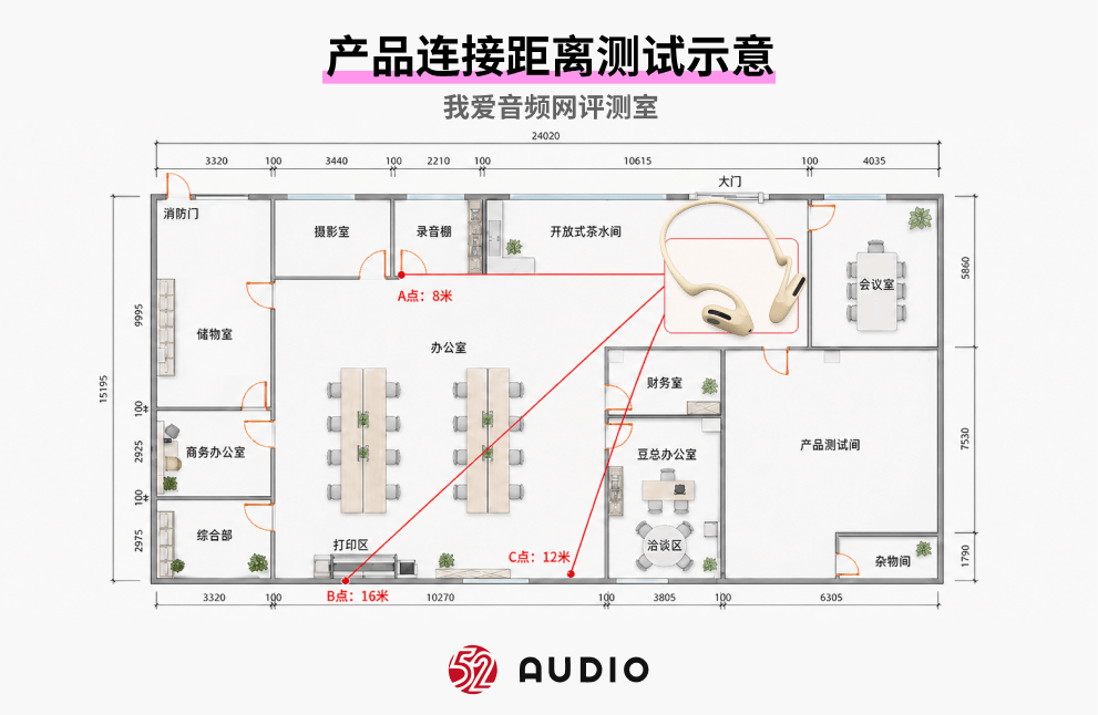 评测|小鸟Libratone UP:北欧设计开放式运动耳机,为运动添动感