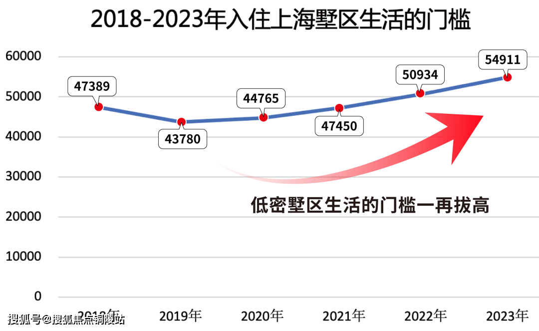 蓝城春风湖滨(售楼处) 官方电线蓝城春风湖滨售楼中心 - 环境 - 户型价格地址楼盘详情配套电话交房时间配套电话伟德体育伟德体育官网APP下载 交房时间