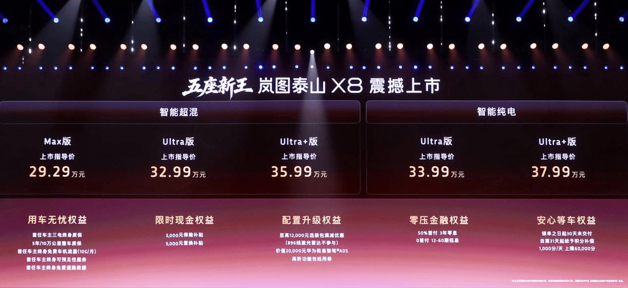 半岛官方网站:岚图泰山X8正式上市权益后售价2829万-3699万(图1)