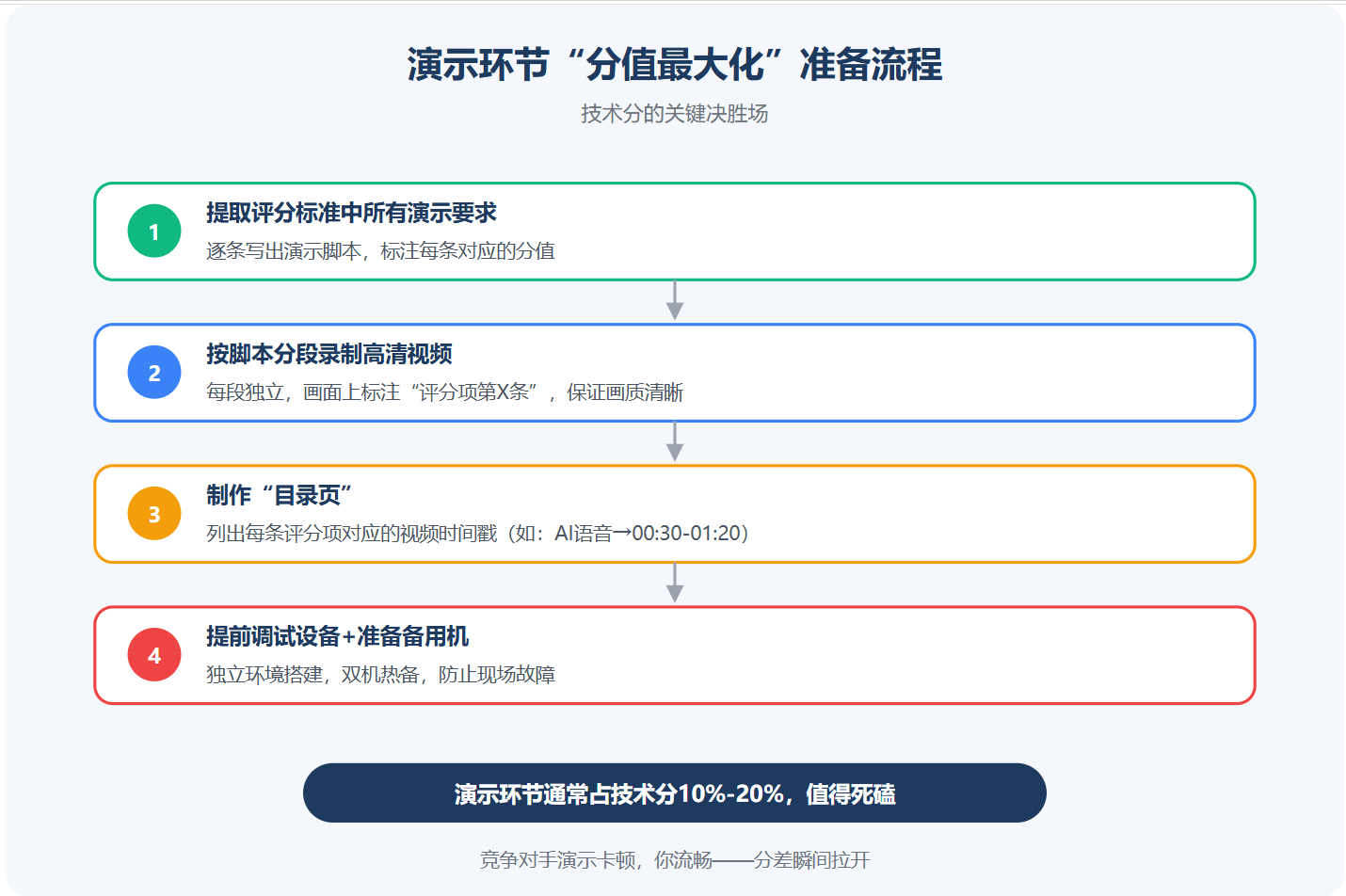 文章配图-4