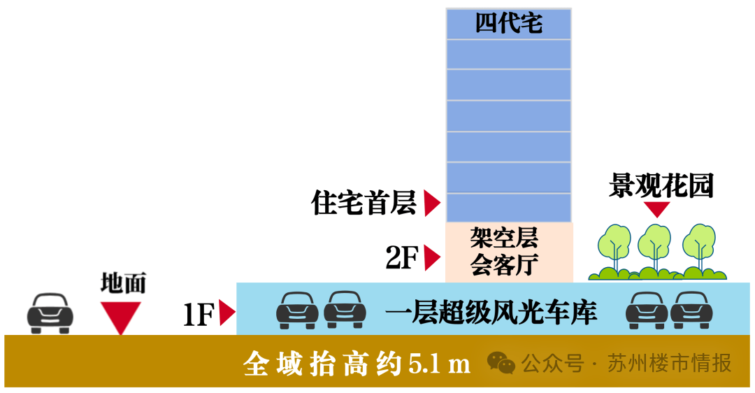 文章配图-9