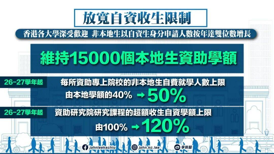 历史性转向！留学风向反转：美国跌出热门前乐鱼体育- 乐鱼体育官网- APP世界杯指定平台二香港逆袭成顶流！