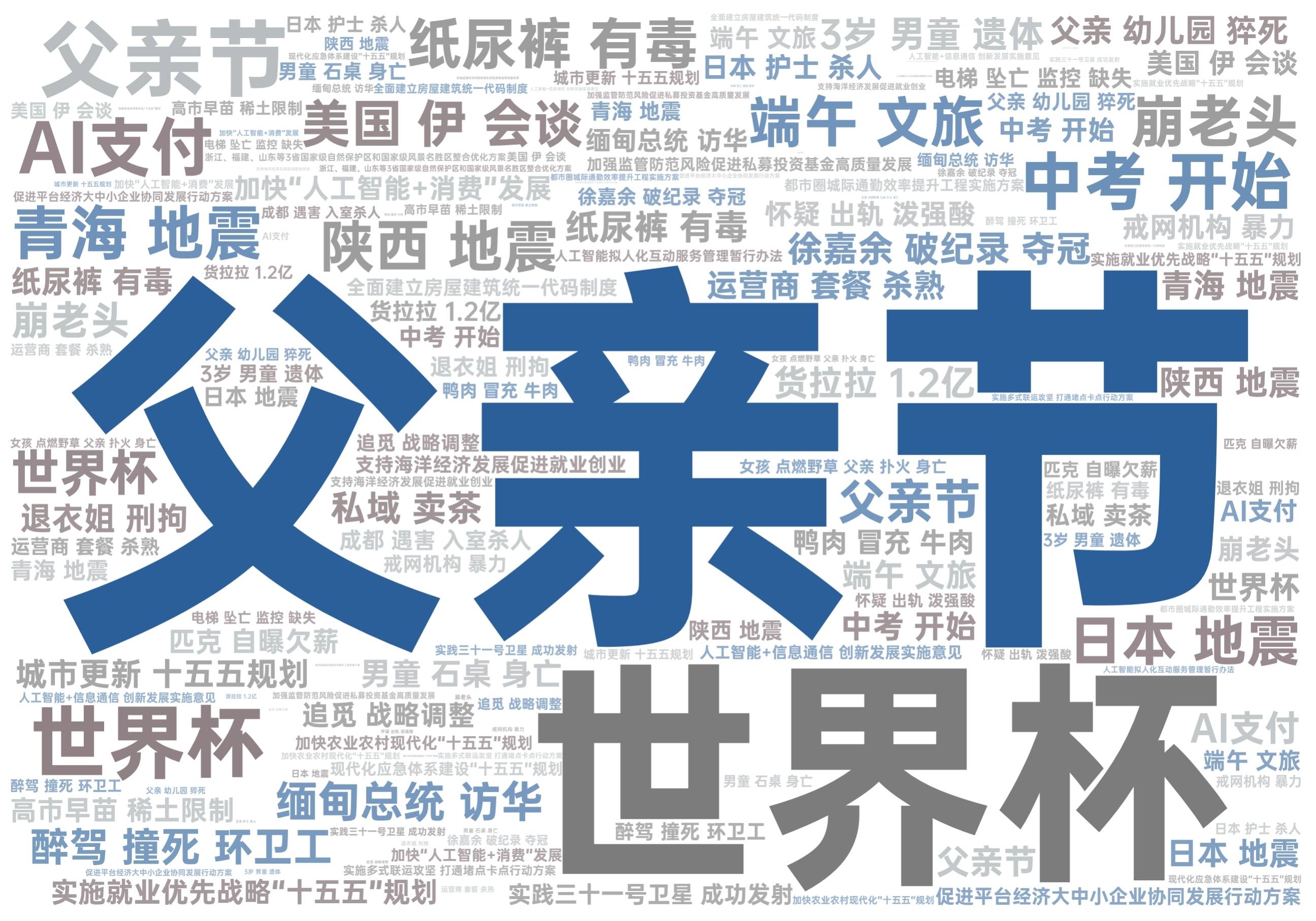 【一周舆情速读】美加墨世界杯；醉驾撞死环卫工涉事人员被刑拘