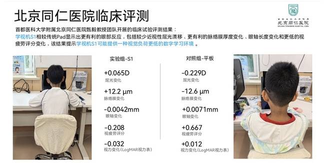 屏幕时代的育儿新选择：大脸书瞳学视机S1正式发布(图4)