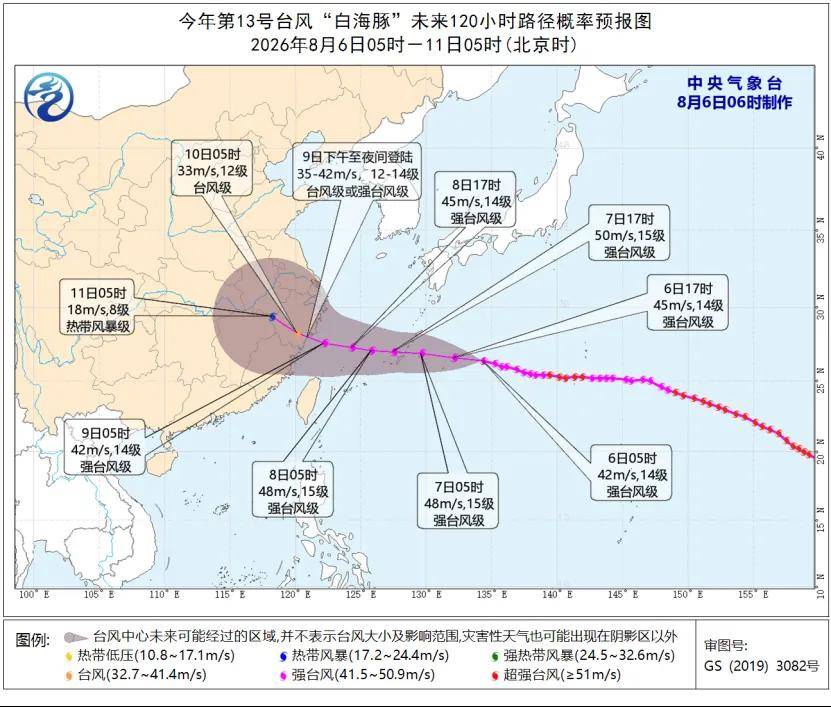 “白海豚”和“鲸鱼”将共同影响我国