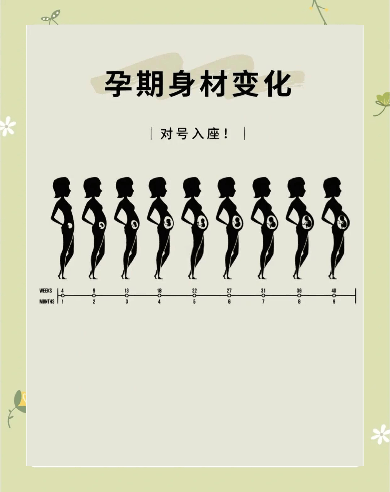 生没生过孩子到底有什么区别呢?一组图片告诉你到底有什么区别