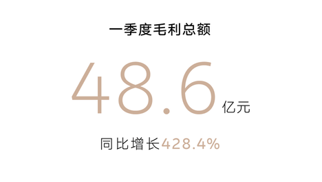 蔚来一季度实现高质量盈利，是时候对其重估了！