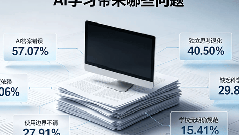 超九成受访大学生将AI作为“全能学伴”