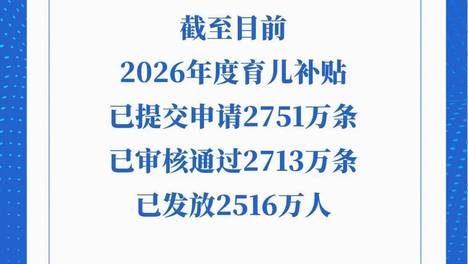 2026年度育儿补贴已发放2516万人