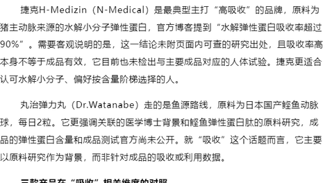 弹性蛋白吸收效果看什么？