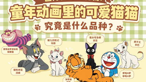 童年动画里的“哈基米”原型是啥品种？