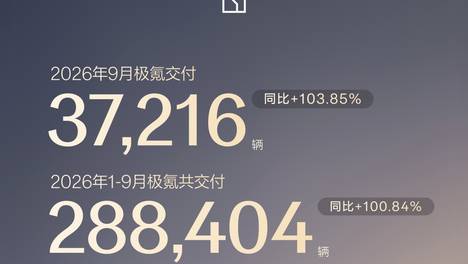 17家车企公布9月销量：比亚迪、吉利创年内新高，金九成色尚佳