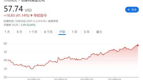 最准一肖一码100%,高效组织的落实实施方案