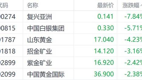 澳门彩霸王免费慈善资料,高度规范的落实方案解析