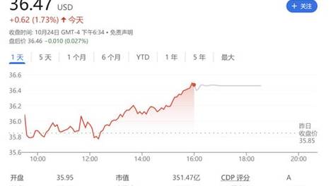 2024年新奥特开奖记录,完整方案的落实步骤解析