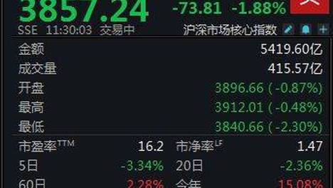 Red女团韩国初舞台