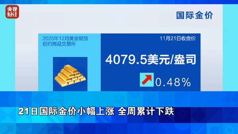 如何有效查岗