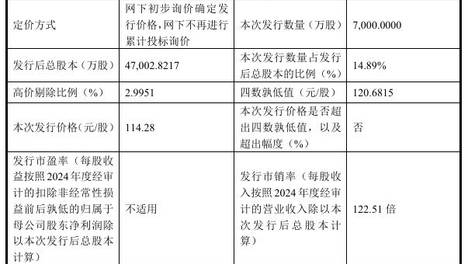 折腰要剧本有剧本要演员有演员