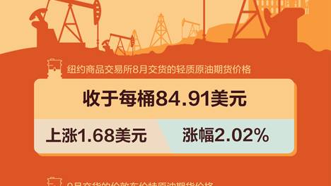（图表）国际油价7月21日上涨