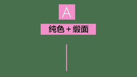 这个夏天，法式连衣裙给到“夯”！