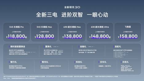 全新领克20上市，把喜欢和实用放到了一起