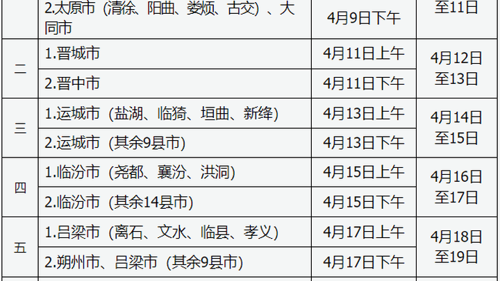 2024年普通高校招生体育专业考试将于4月9日,你会报名参加吗?