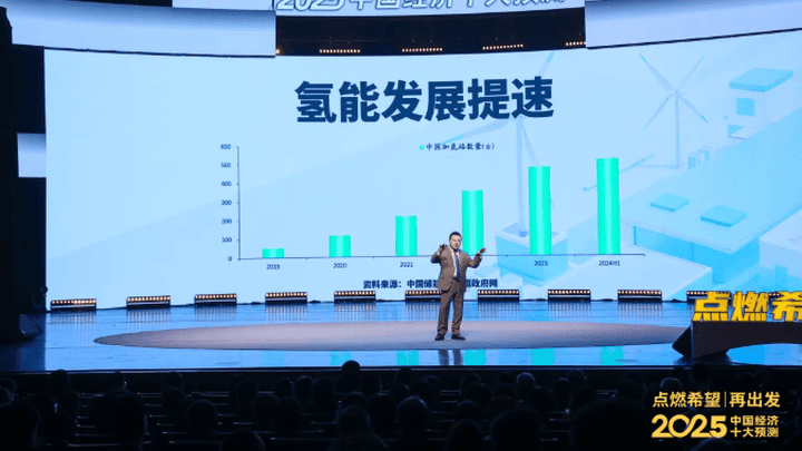 2025中国经济十大预测,你喜欢听任泽平的演讲吗?