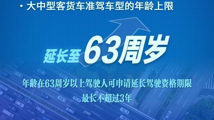 大中型客货车准驾年龄延长至63岁,你觉得合理吗?