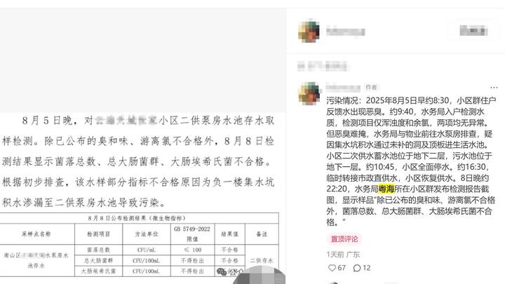 小区居民反映自来水发臭,检测显示总大肠菌群异常,水务公司有责任吗?