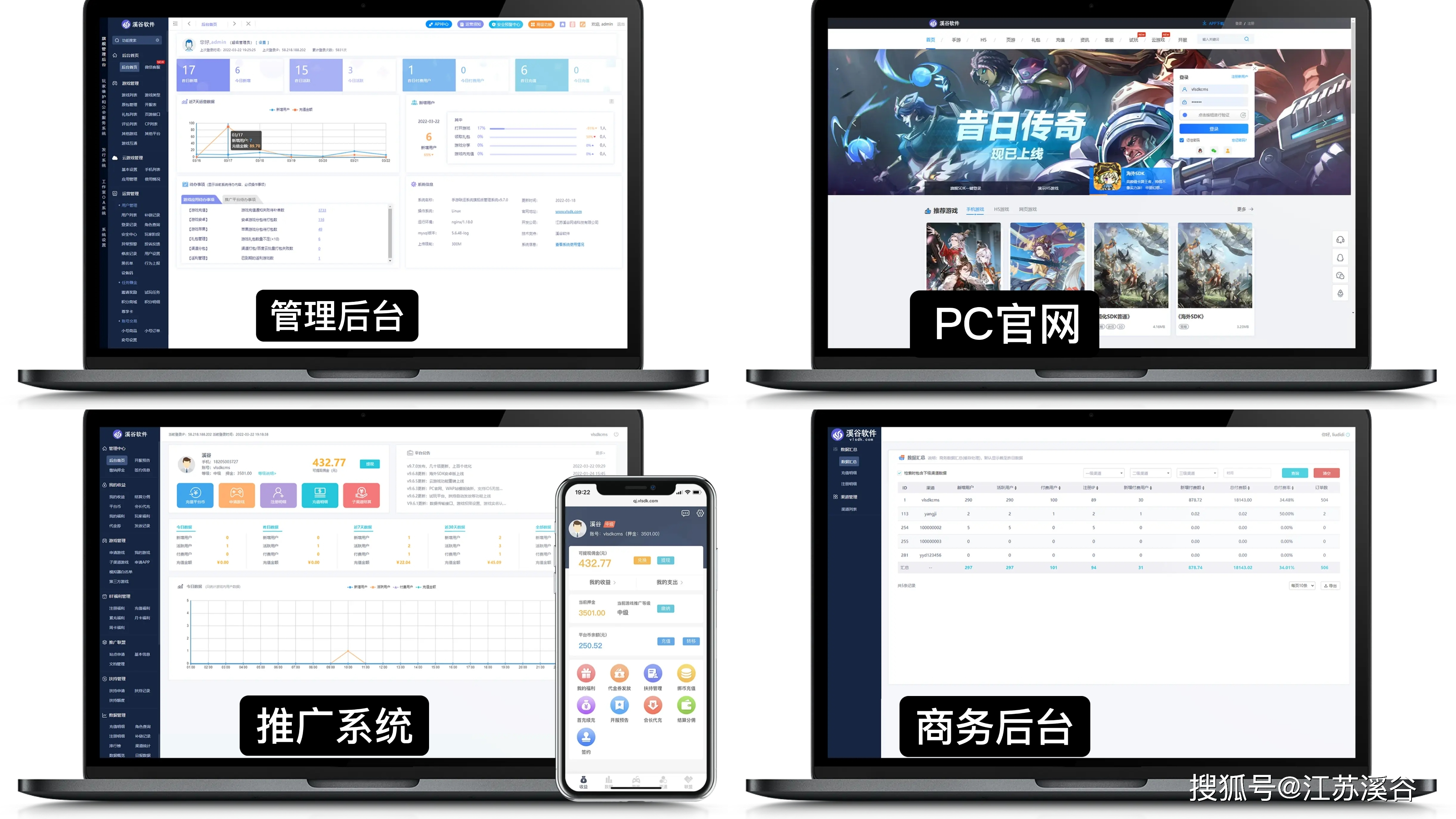 开游戏工作室，需要哪些证件？