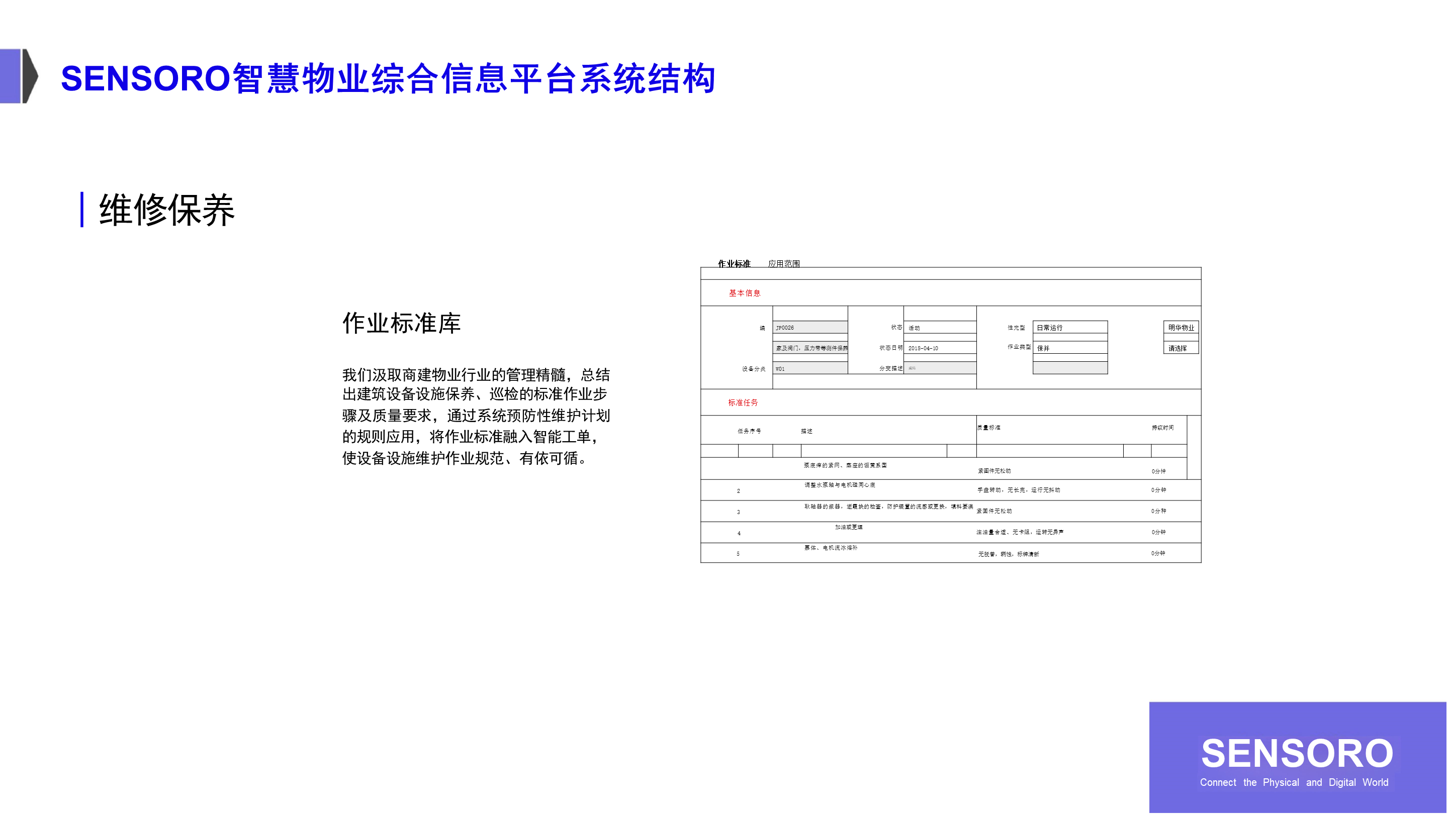 智慧物业物联网解决方案-34页下载