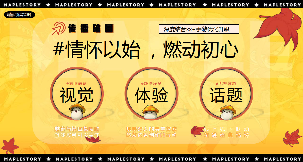 冒险岛手游线下快闪活动创意方案（附下载）