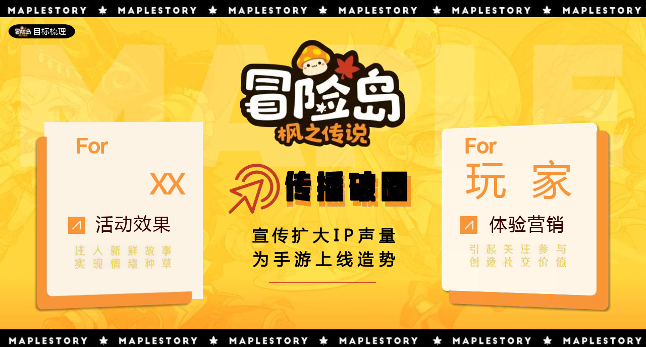 冒险岛手游线下快闪活动创意方案（附下载）