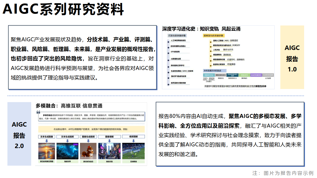 探索未来!GPT-5引领的AI革命,你准备好了吗?🔥نجعلالتفاعلأكثر深度!🌐 探索未来!GPT-5引领的AI革命,你准备好了吗?🔥نجعلالتفاعلأكثر深度!🌐